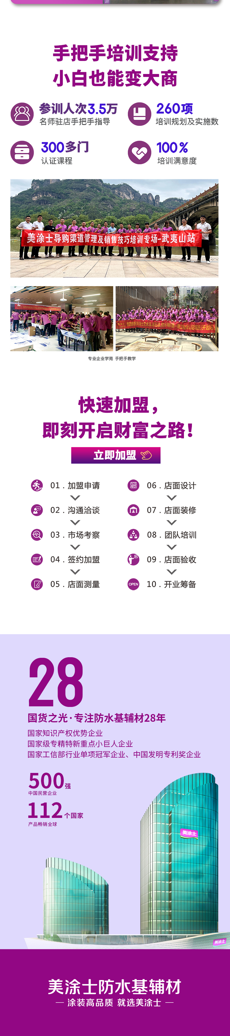 Z6尊龙防水涂料加盟