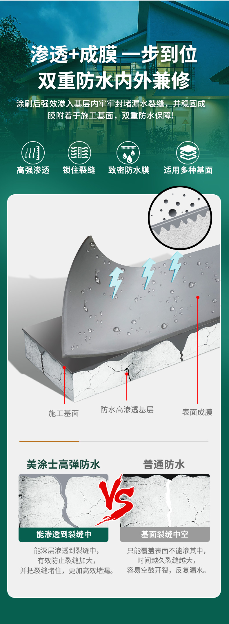 Z6·尊龙「中国区」官方网站